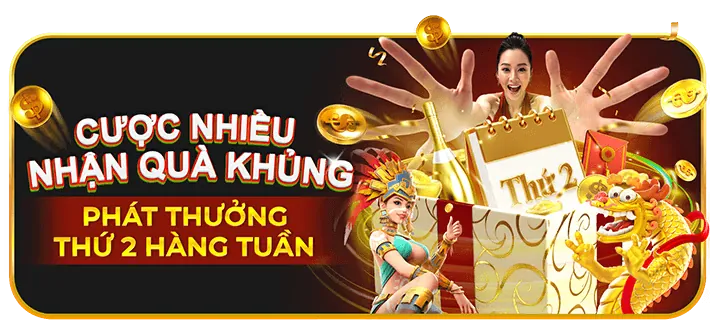 Chương trình hoàn trả hàng ngày, hàng tuần